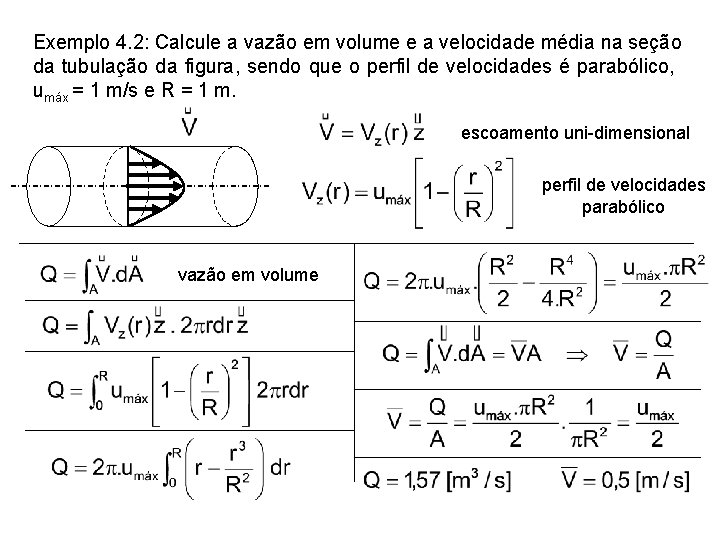 Exemplo 4. 2: Calcule a vazão em volume e a velocidade média na seção