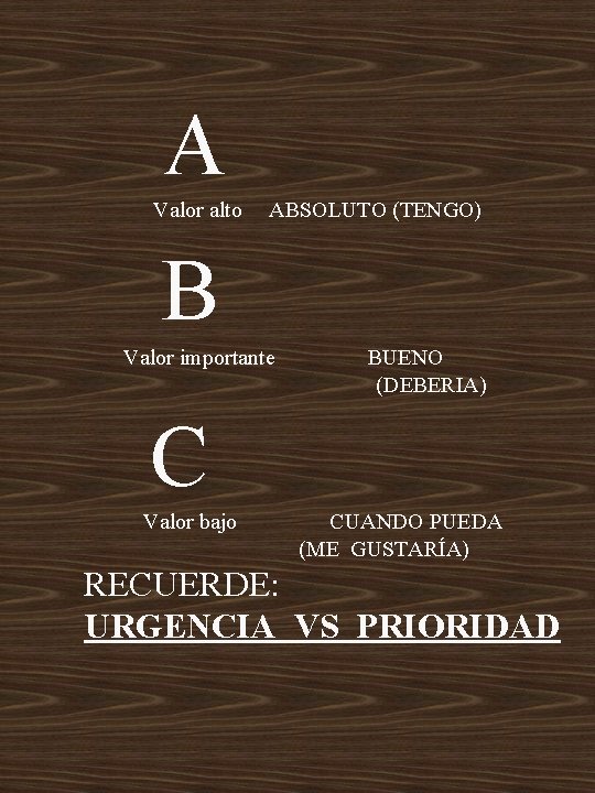 A Valor alto ABSOLUTO (TENGO) B Valor importante BUENO (DEBERIA) C Valor bajo CUANDO