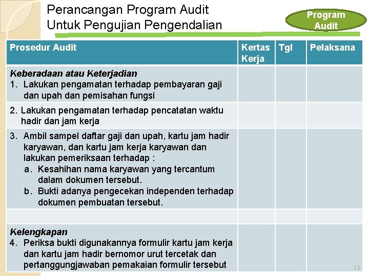 Perancangan Program Audit Untuk Pengujian Pengendalian Prosedur Audit Program Audit Kertas Tgl Kerja Pelaksana