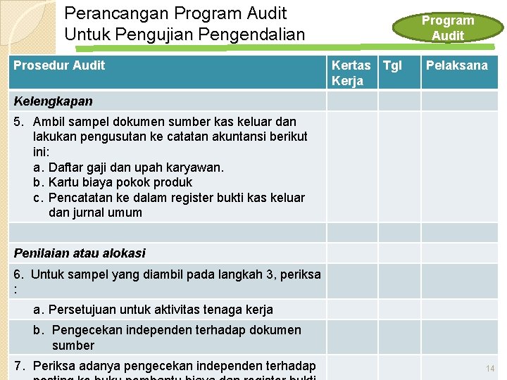 Perancangan Program Audit Untuk Pengujian Pengendalian Prosedur Audit Program Audit Kertas Tgl Kerja Pelaksana