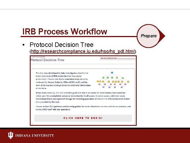 IRB Process Workflow • Protocol Decision Tree (http: //researchcompliance. iu. edu/hso/hs_pdt. html) Prepare 