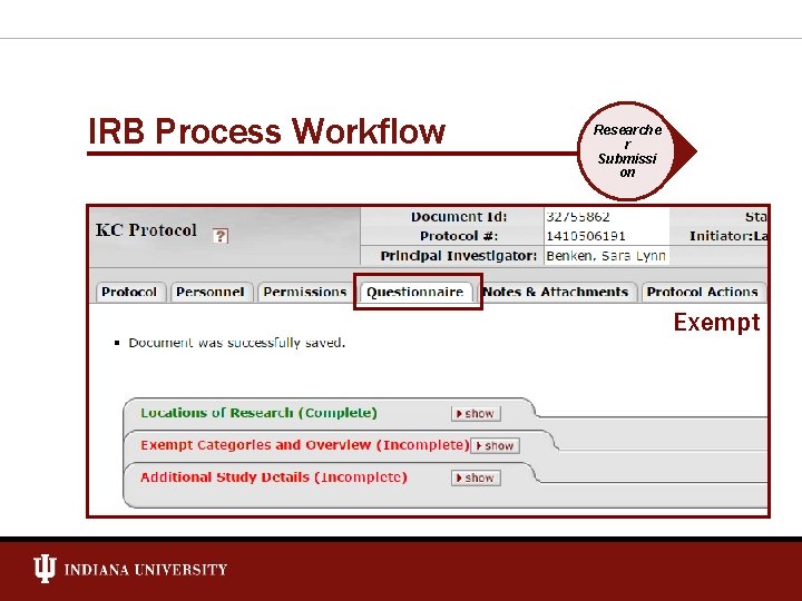 IRB Process Workflow Researche r Submissi on Exempt 