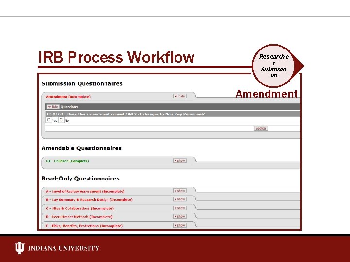 IRB Process Workflow Researche r Submissi on Amendment 