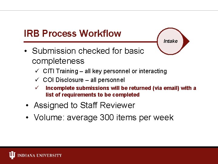 IRB Process Workflow Intake • Submission checked for basic completeness ü CITI Training –