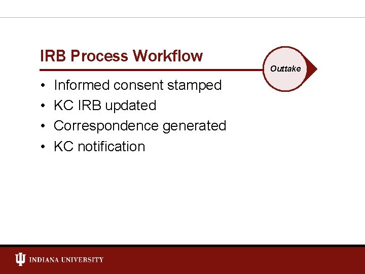 IRB Process Workflow • • Informed consent stamped KC IRB updated Correspondence generated KC