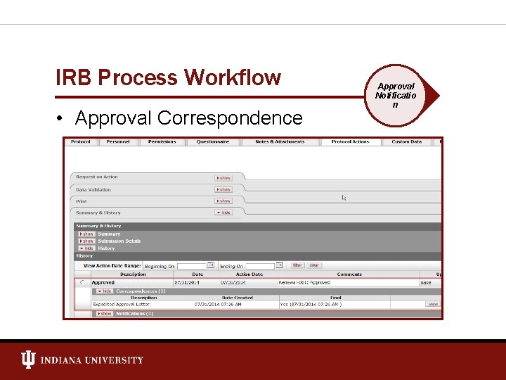 IRB Process Workflow • Approval Correspondence Approval Notificatio n 