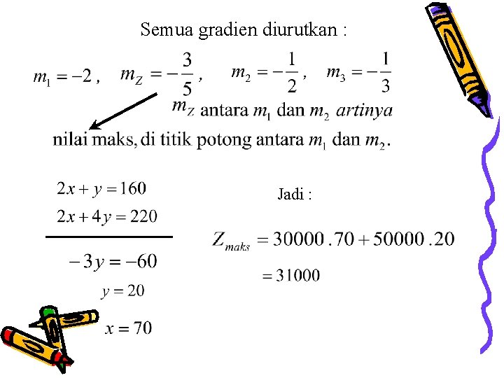 Semua gradien diurutkan : Jadi : 