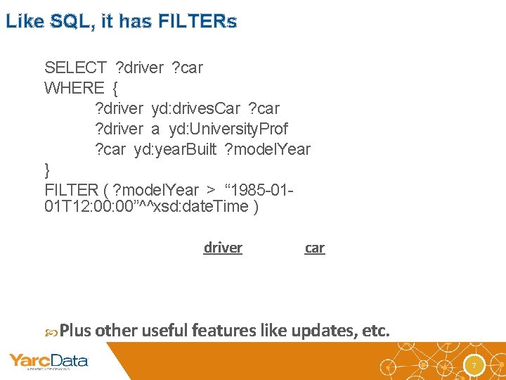 Like SQL, it has FILTERs SELECT ? driver ? car WHERE { ? driver