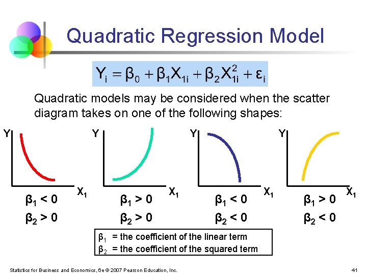 Quadratic Regression Model Quadratic models may be considered when the scatter diagram takes on