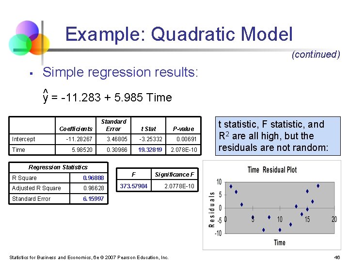 Example: Quadratic Model (continued) § Simple regression results: y^ = -11. 283 + 5.