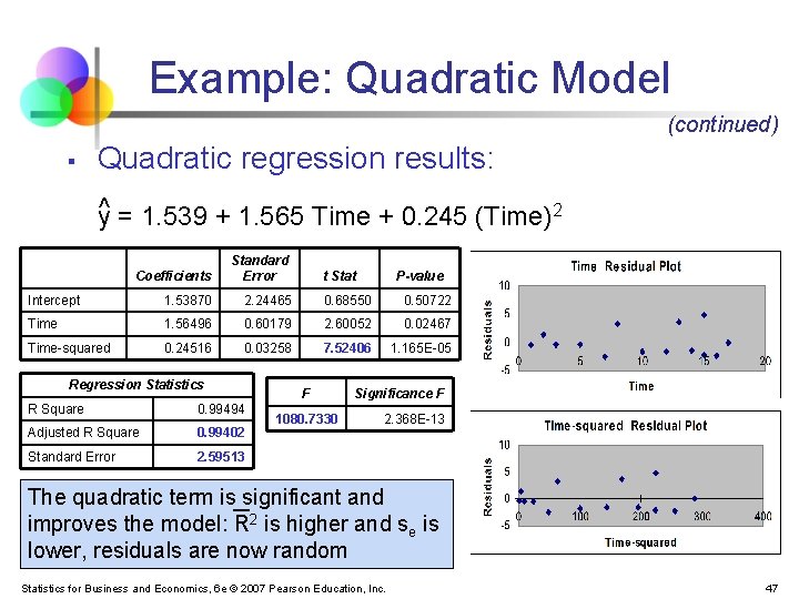 Example: Quadratic Model (continued) § Quadratic regression results: y^ = 1. 539 + 1.