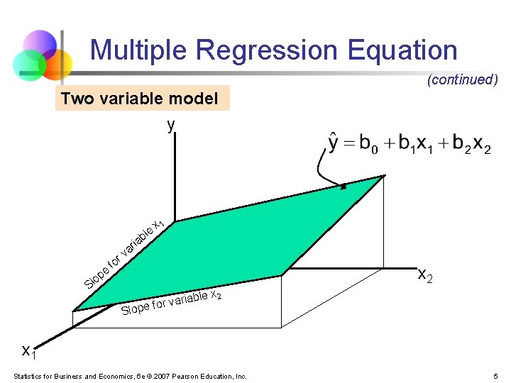 Multiple Regression Equation (continued) Two variable model y ia e p lo r fo