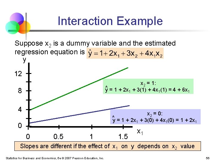 Interaction Example Suppose x 2 is a dummy variable and the estimated regression equation