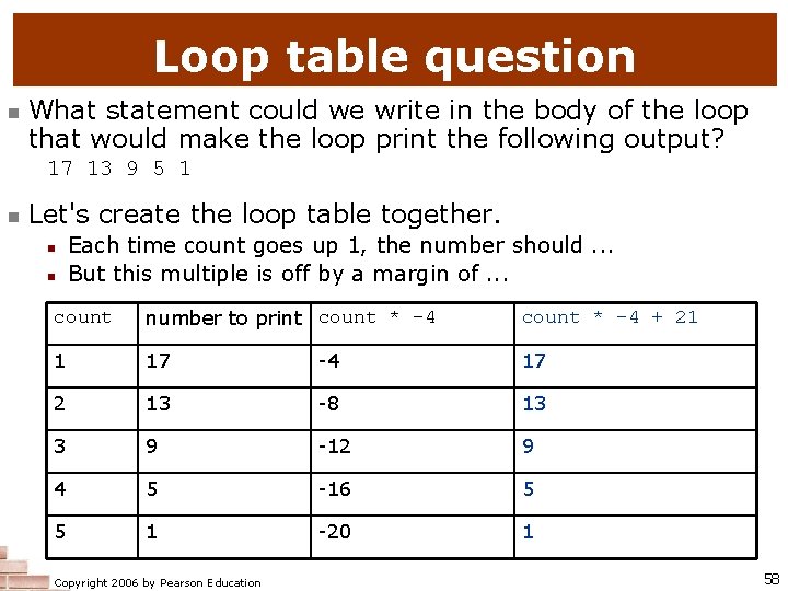 Loop table question n What statement could we write in the body of the