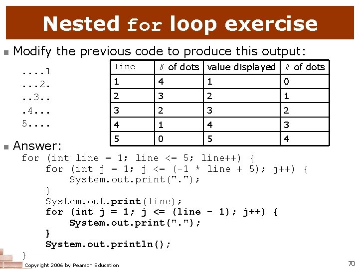 Nested for loop exercise n Modify the previous code to produce this output: .