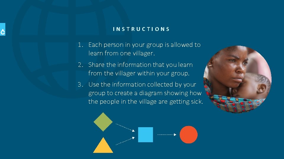 INSTRUCTIONS 1. Each person in your group is allowed to learn from one villager. INSTRUCTIONS 1. Each person in your group is allowed to learn from one villager.