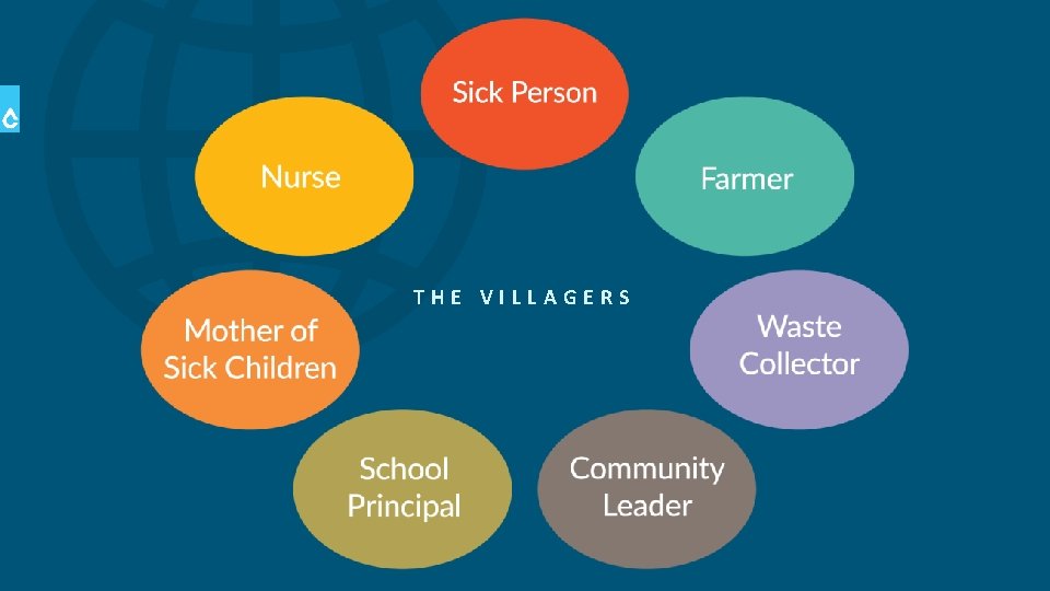 THE VILLAGERS THE VILLAGERS