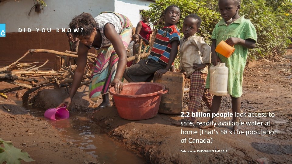 DID YOU KNOW? 2. 2 billion people lack access to safe, readily available water DID YOU KNOW? 2. 2 billion people lack access to safe, readily available water