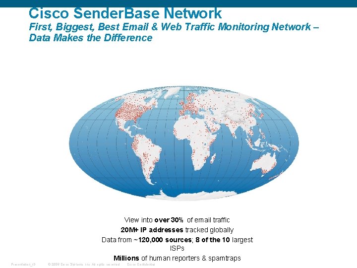 Cisco Sender. Base Network First, Biggest, Best Email & Web Traffic Monitoring Network –