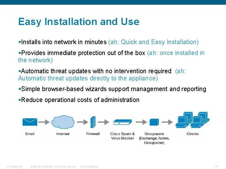 Easy Installation and Use §Installs into network in minutes (ah: Quick and Easy Installation)