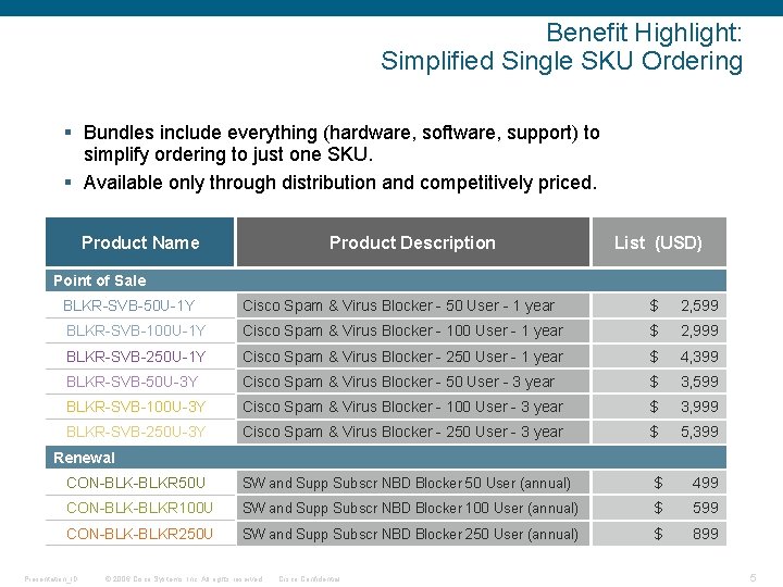 Benefit Highlight: Simplified Single SKU Ordering § Bundles include everything (hardware, software, support) to
