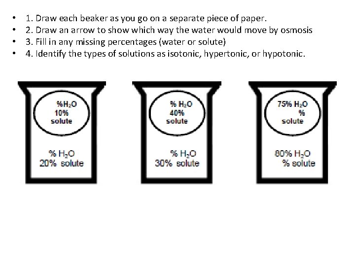 Practicing osmosis 1 Draw each beaker as you