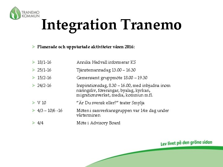 Integration Tranemo Ø Planerade och uppstartade aktiviteter våren 2016: Ø 18/1 -16 Annika Hedvall