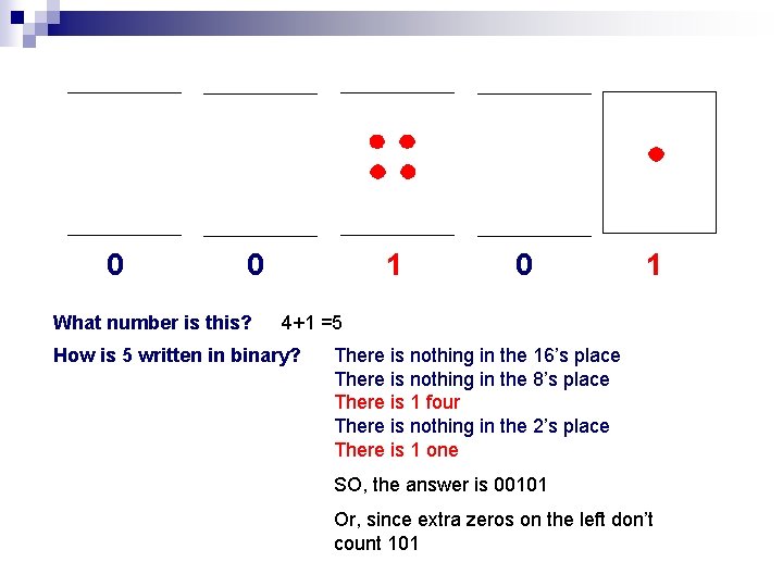 0 0 What number is this? 1 0 1 4+1 =5 How is 5