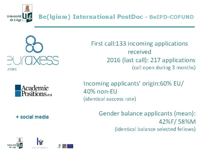 Be(lgium) International Post. Doc - Be. IPD-COFUND First call: 133 incoming applications received 2016
