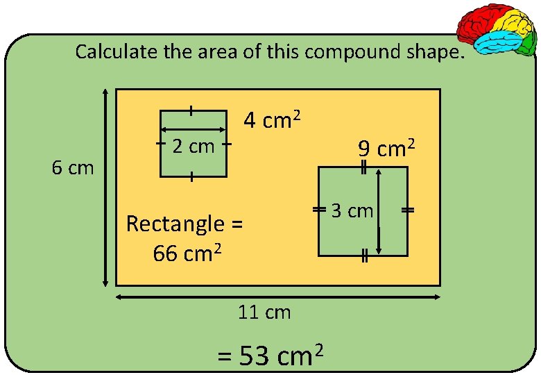 Calculate the area of this compound shape. 6 cm 4 cm 2 2 cm