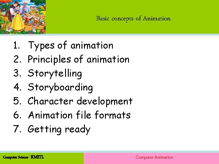 Basic concepts of Animation 1. 2. 3. 4. 5. 6. 7. Types of animation