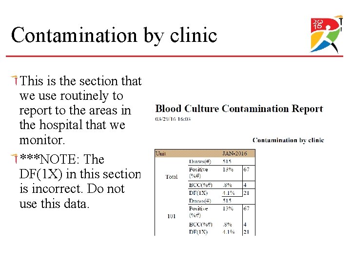 Contamination by clinic This is the section that we use routinely to report to