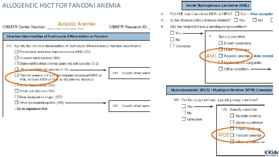 ALLOGENEIC HSCT FOR FANCONI ANEMIA Aplastic Anemia AML MDS 