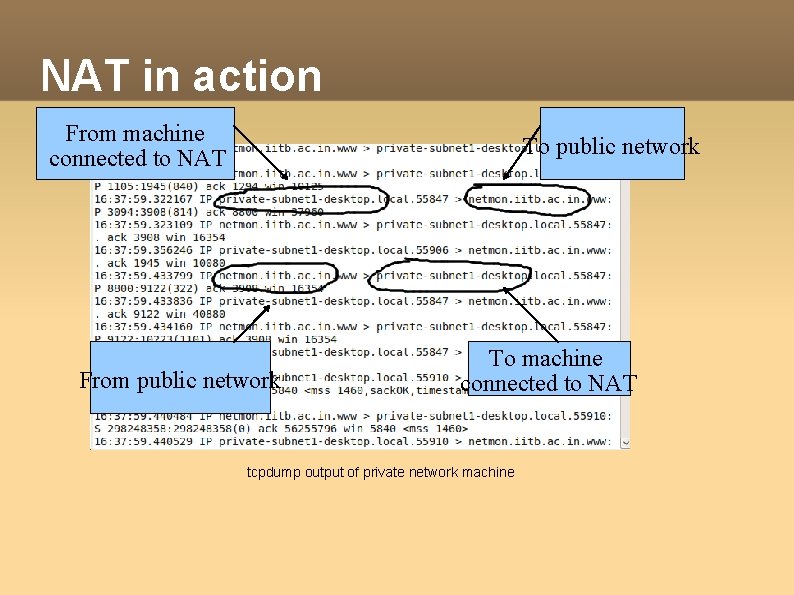 NAT in action From machine connected to NAT To public network From public network