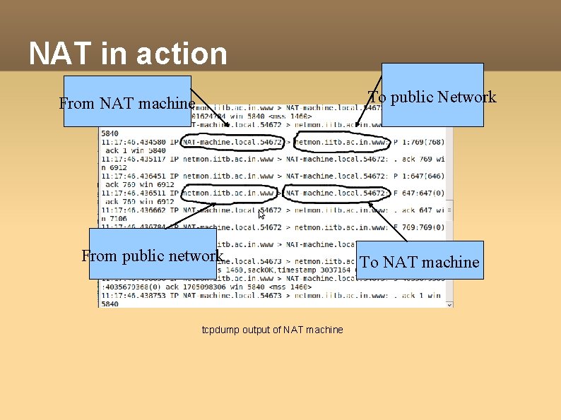 NAT in action To public Network From NAT machine From public network tcpdump output