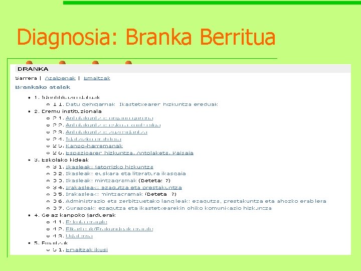 Diagnosia: Branka Berritua 