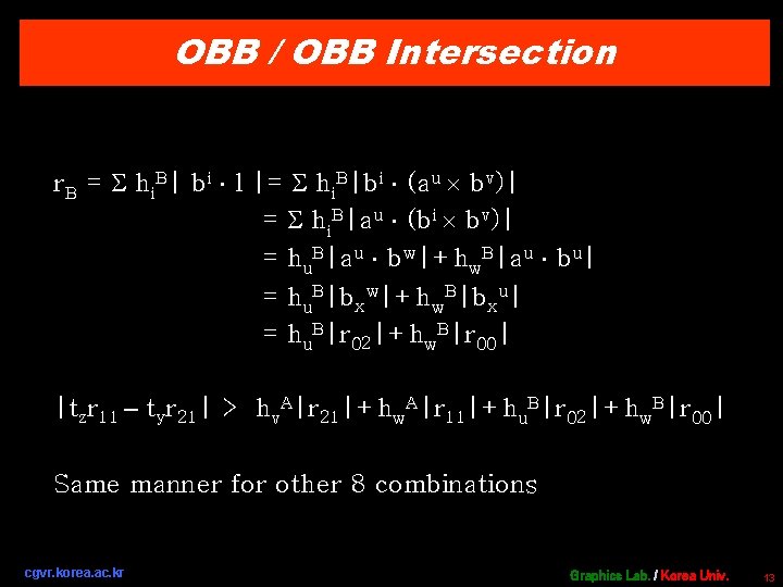 OBB / OBB Intersection r. B = hi. B| bi l |= hi. B|bi