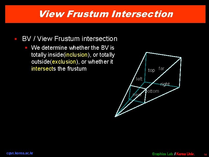 View Frustum Intersection § BV / View Frustum intersection § We determine whether the