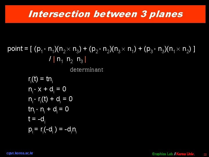 Intersection between 3 planes point = [ (p 1 n 1)(n 2 n 3)