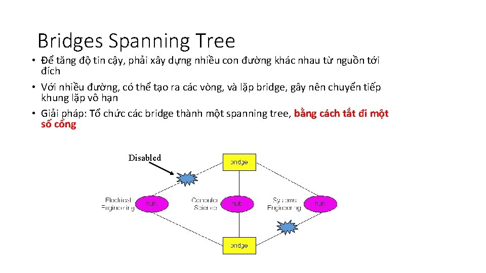 Bridges Spanning Tree • Để tăng độ tin cậy, phải xây dựng nhiều con