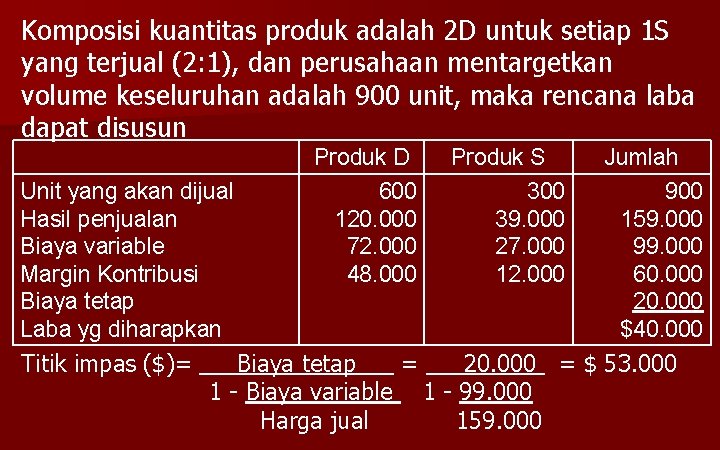 Komposisi kuantitas produk adalah 2 D untuk setiap 1 S yang terjual (2: 1),