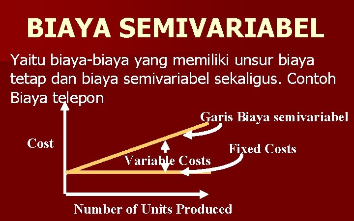 BIAYA SEMIVARIABEL Yaitu biaya-biaya yang memiliki unsur biaya tetap dan biaya semivariabel sekaligus. Contoh