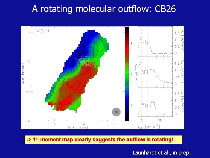 A rotating molecular outflow: CB 26 1 st moment map clearly suggests the outflow