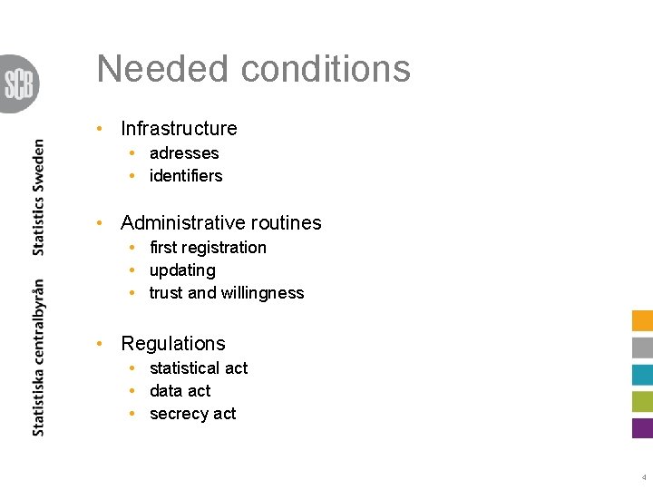 Needed conditions • Infrastructure • adresses • identifiers • Administrative routines • first registration