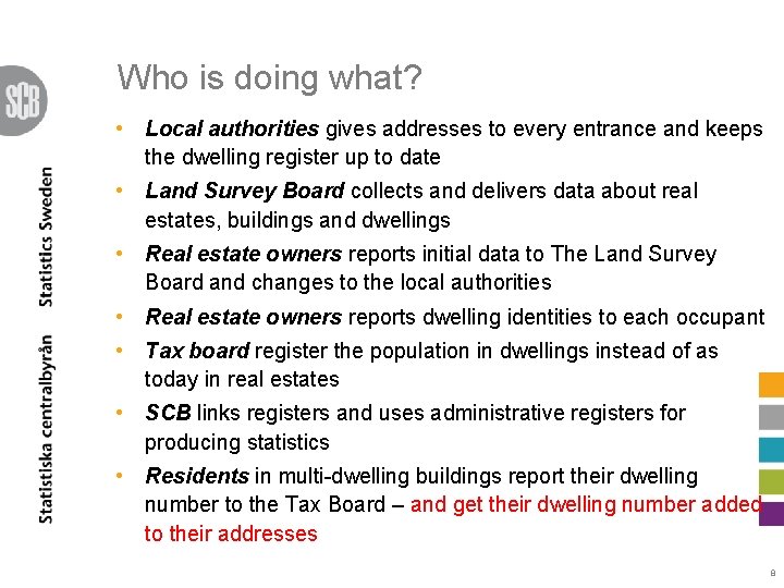 Who is doing what? • Local authorities gives addresses to every entrance and keeps