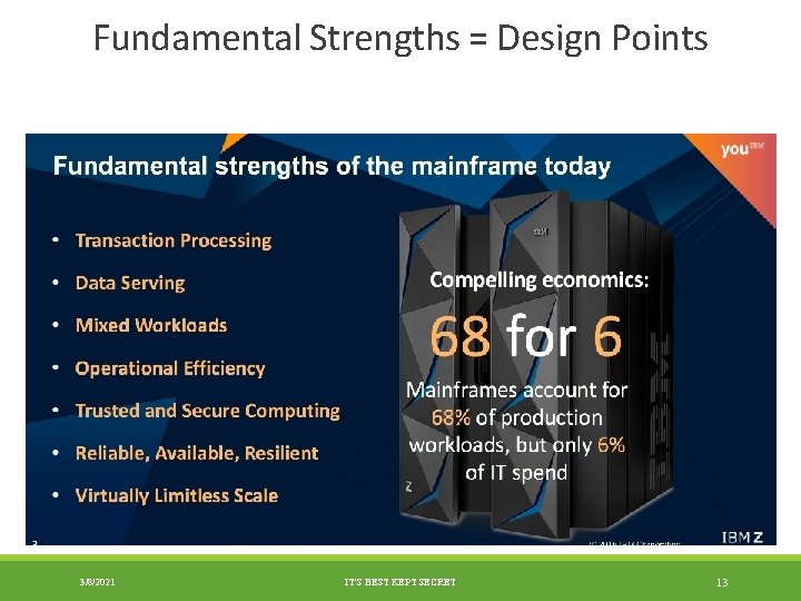 Fundamental Strengths = Design Points 3/8/2021 IT'S BEST KEPT SECRET 13 