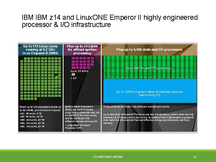 IBM z 14 and Linux. ONE Emperor II highly engineered processor & I/O infrastructure