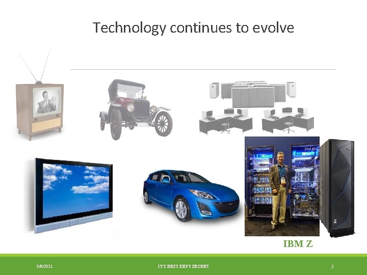 Technology continues to evolve IBM Z 3/8/2021 IT'S BEST KEPT SECRET 5 
