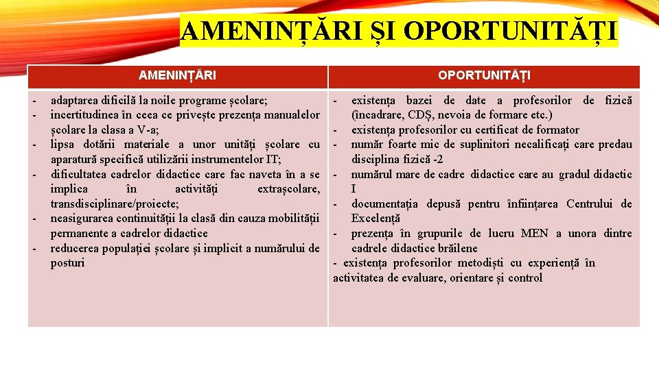 AMENINȚĂRI ȘI OPORTUNITĂȚI AMENINȚĂRI - adaptarea dificilă la noile programe școlare; incertitudinea în ceea