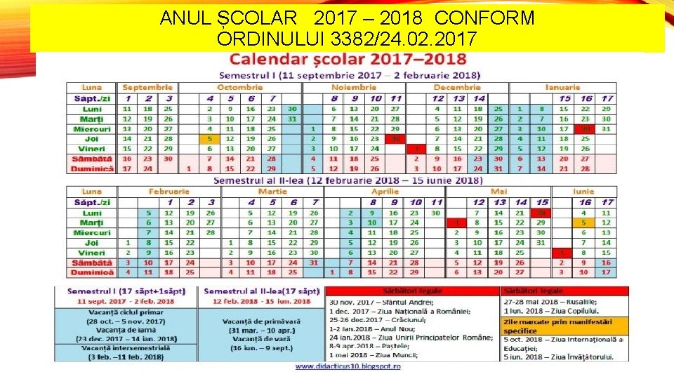 ANUL ȘCOLAR 2017 – 2018 CONFORM ORDINULUI 3382/24. 02. 2017 